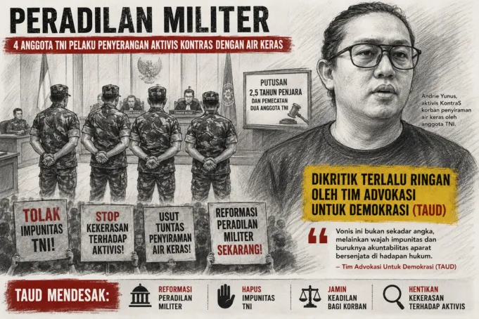 revisi UU Peradilan Militer