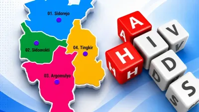 44 Ibu Rumah Tangga di Salatiga Positif HIV/AIDS, Ini Data Terbarunya