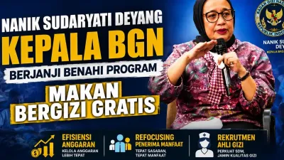 Nanik Sudaryati Deyang Janji Benahi BGN dan Program MBG