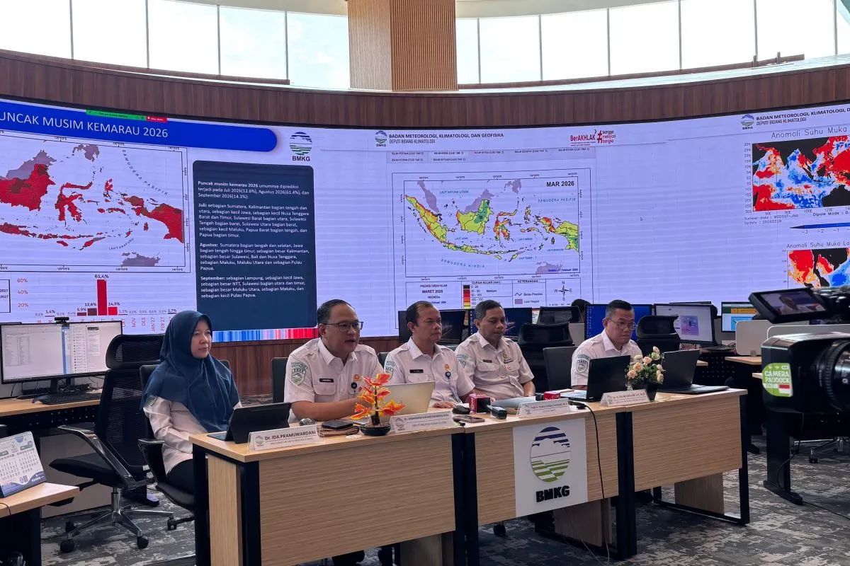 BMKG Musim Kemarau 2026