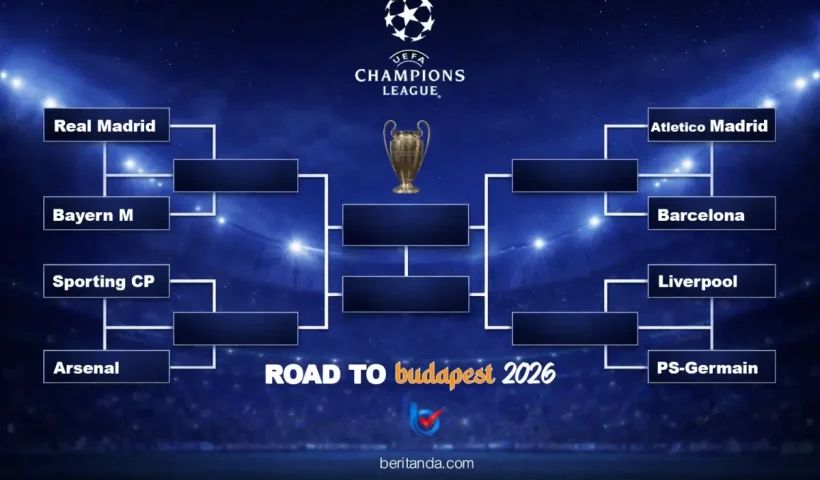 Road to budapest