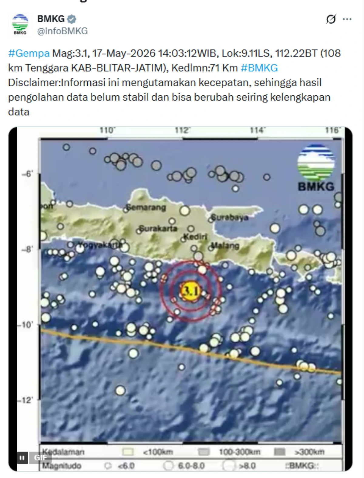 Gempa Blitar