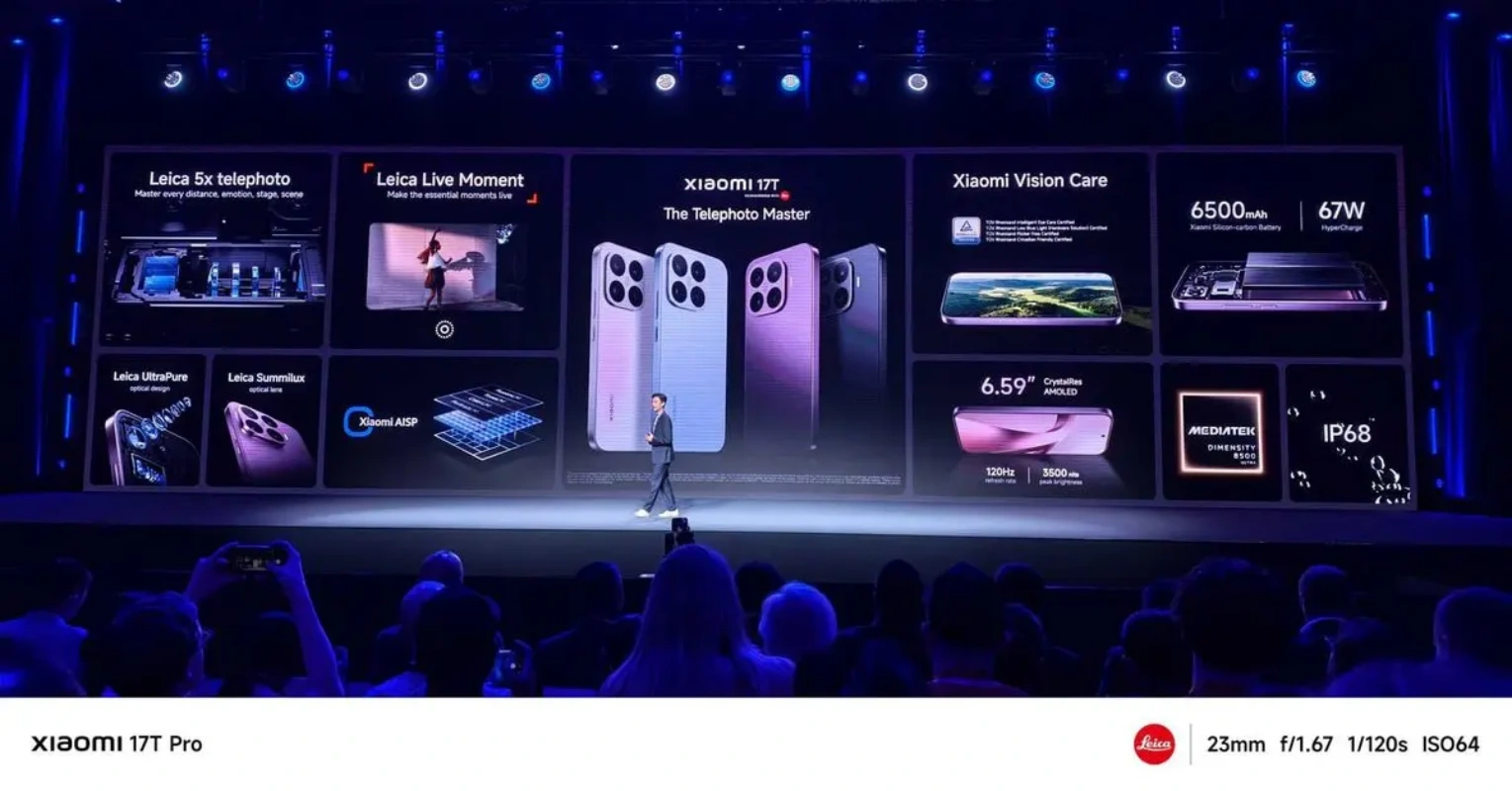Xiaomi 17T