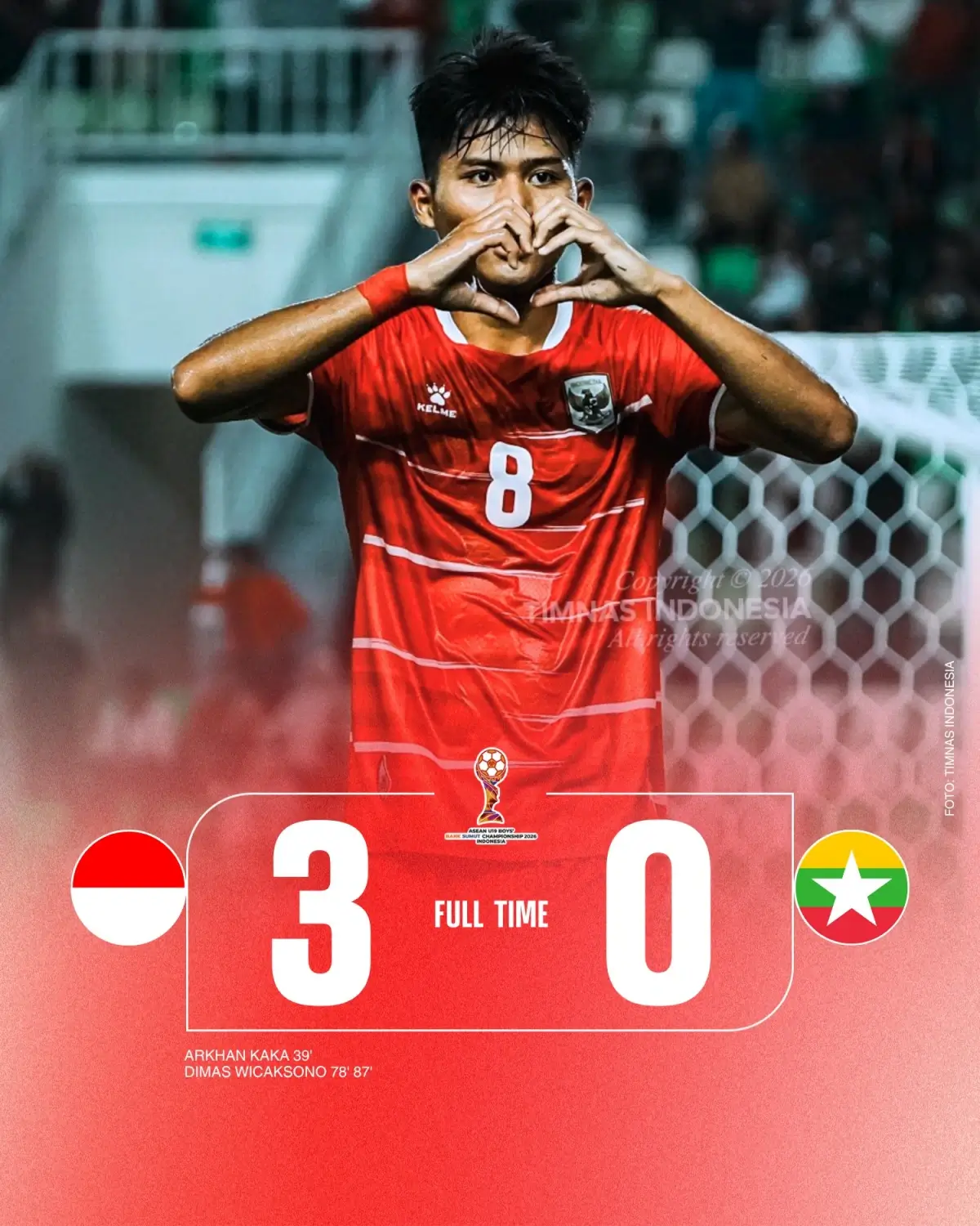 Indonesia Vs Myanmar