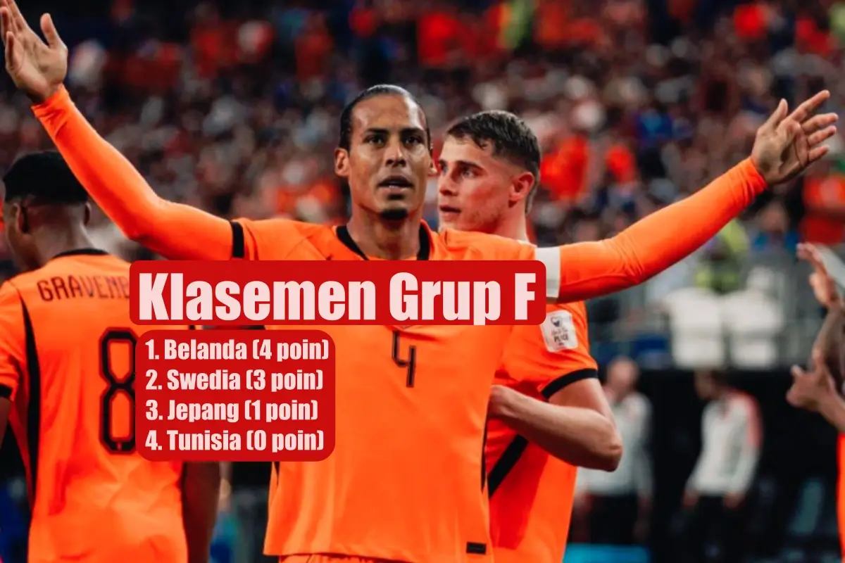 Klasemen Grup F