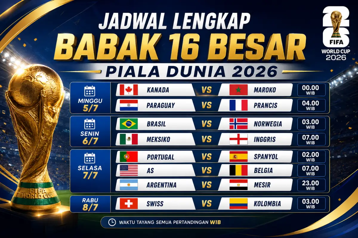 Jadwal Lengkap 16 Besar Piala Dunia 2026