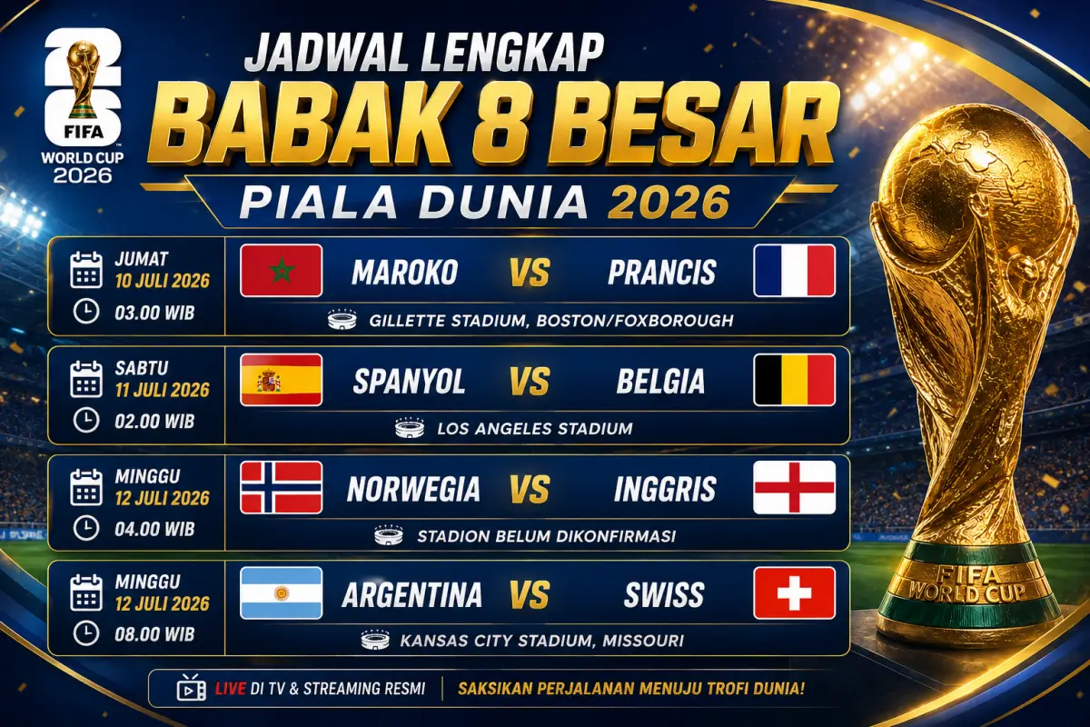 Jadwal Perempat Final Piala Dunia 2026