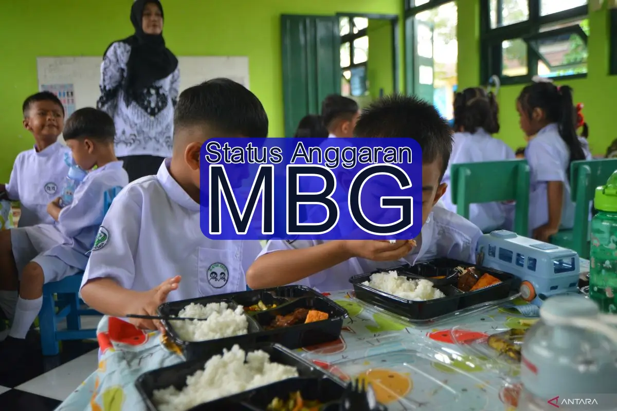 Status anggaran MBG